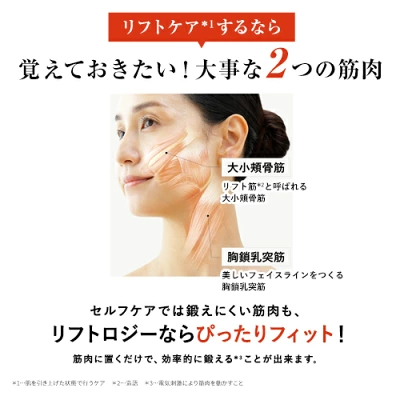 リフトロジー　鍛えられる筋肉